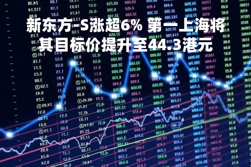 新东方-S涨超6% 第一上海将其目标价提升至44.3港元