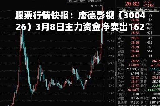 股票行情快报：唐德影视（300426）3月8日主力资金净卖出162.31万元