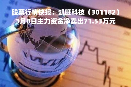 股票行情快报：凯旺科技（301182）3月8日主力资金净卖出71.53万元