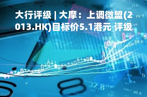 大行评级 | 大摩:上调微盟(2013.HK)目标价5.1港元 评级“与大市同步” 大行评级 | 大摩:上调微盟(2013.HK)目标价5.1港元 评级“与大市同步”