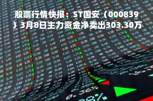 股票行情快报：ST国安（000839）3月8日主力资金净卖出303.30万元