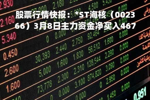 股票行情快报：*ST海核（002366）3月8日主力资金净买入467.82万元