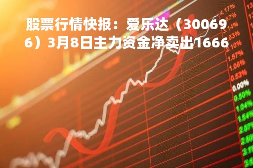 股票行情快报：爱乐达（300696）3月8日主力资金净卖出1666.56万元