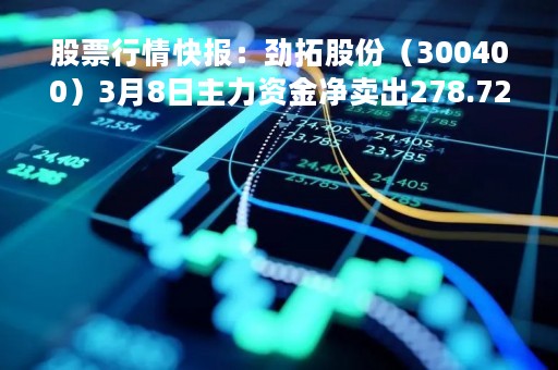 股票行情快报：劲拓股份（300400）3月8日主力资金净卖出278.72万元