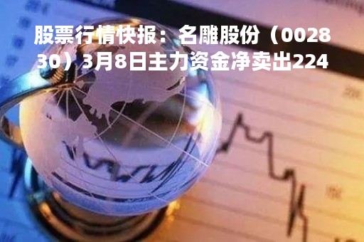 股票行情快报：名雕股份（002830）3月8日主力资金净卖出224.93万元
