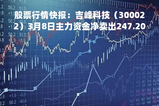 股票行情快报：吉峰科技（300022）3月8日主力资金净卖出247.20万元