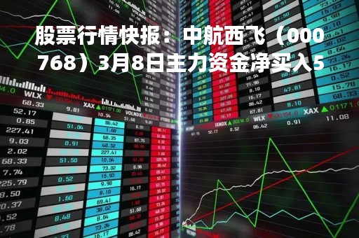 股票行情快报：中航西飞（000768）3月8日主力资金净买入5146.11万元