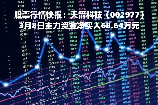 股票行情快报：天箭科技（002977）3月8日主力资金净买入68.64万元