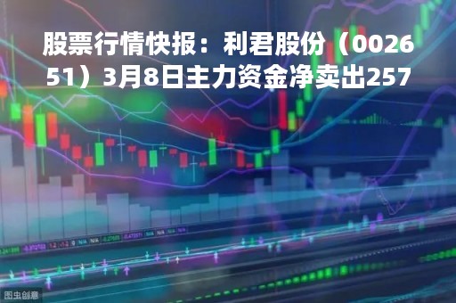 股票行情快报：利君股份（002651）3月8日主力资金净卖出257.46万元