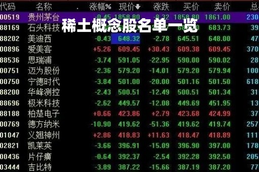 稀土概念股名单一览