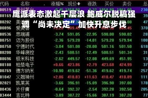 鹰派表态激起千层浪 鲍威尔脱稿强调“尚未决定”加快升息步伐