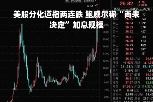 美股分化道指两连跌 鲍威尔称“尚未决定”加息规模