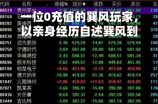 一位0充值的巽风玩家，以亲身经历自述巽风到底是割韭菜还是送福利