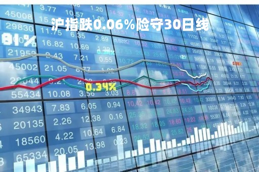 沪指跌0.06%险守30日线