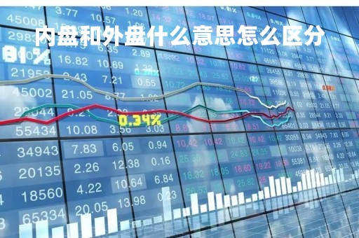 内盘和外盘什么意思怎么区分