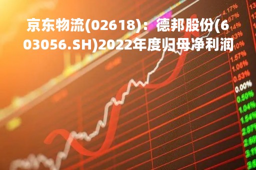 京东物流(02618)：德邦股份(603056.SH)2022年度归母净利润6.5亿元，同比增长339.89%
