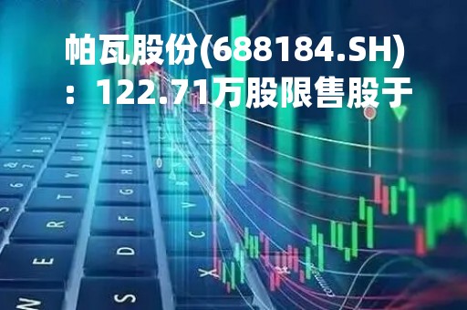 帕瓦股份(688184.SH)：122.71万股限售股于3月20日解禁
