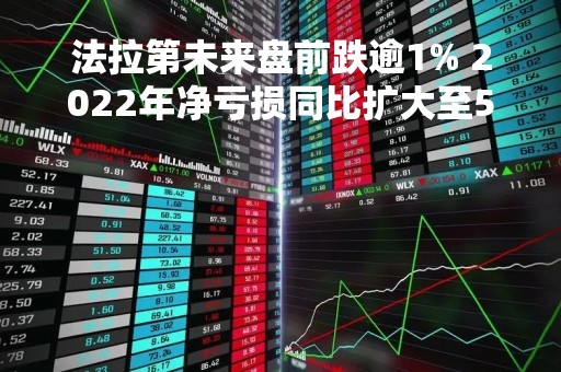 法拉第未来盘前跌逾1% 2022年净亏损同比扩大至5.52亿美元