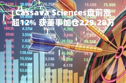 Cassava Sciences盘前涨超12% 获董事加仓229.28万美元