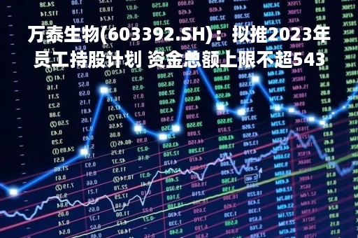 万泰生物(603392.SH)：拟推2023年员工持股计划 资金总额上限不超5431.39万元