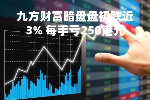 九方财富暗盘盘初跌近3% 每手亏250港元