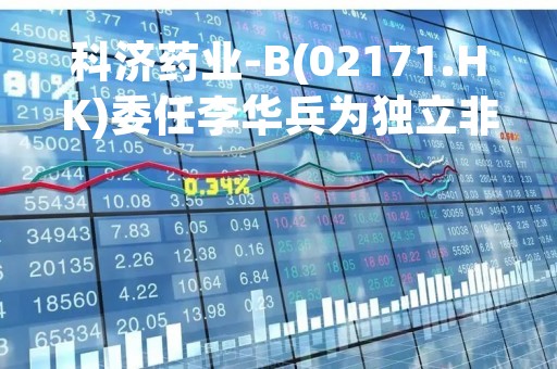 科济药业-B(02171.HK)委任李华兵为独立非执行董事