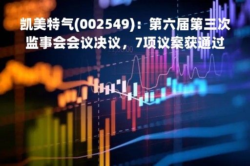 凯美特气(002549)：第六届第三次监事会会议决议，7项议案获通过