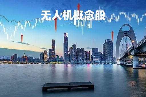 无人机概念股
