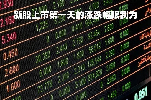 新股上市第一天的涨跌幅限制为