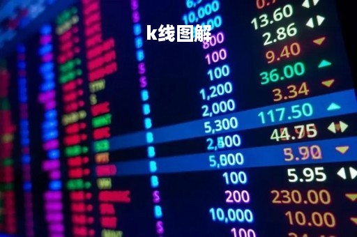 k线图解