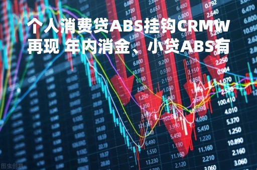 个人消费贷ABS挂钩CRMW再现 年内消金、小贷ABS有望提速