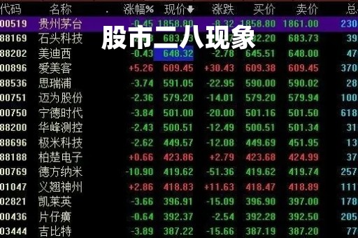 股市二八现象