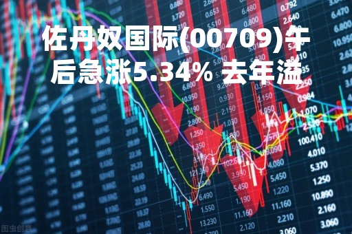 佐丹奴国际(00709)午后急涨5.34% 去年溢利增长41.1%