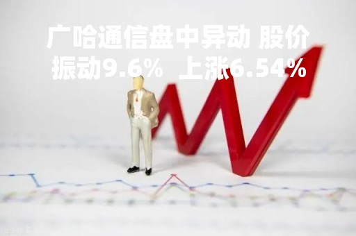 广哈通信盘中异动 股价振动9.6%  上涨6.54%