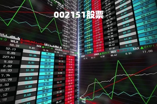002151股票