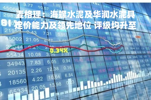 麦格理：海螺水泥及华润水泥具定价能力及领先地位 评级均升至“跑赢大市”