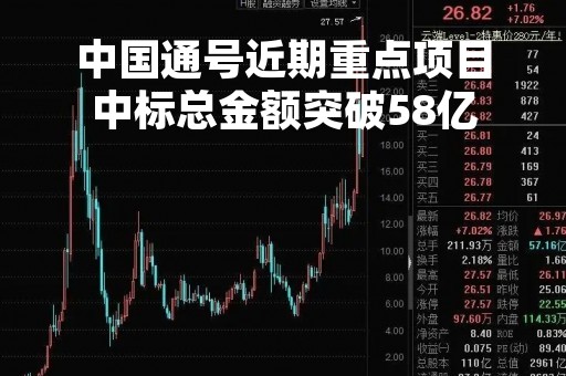 中国通号近期重点项目中标总金额突破58亿