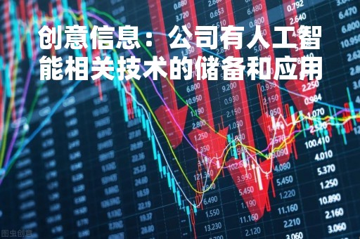 创意信息：公司有人工智能相关技术的储备和应用