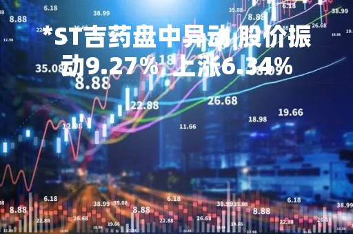 *ST吉药盘中异动 股价振动9.27%  上涨6.34%