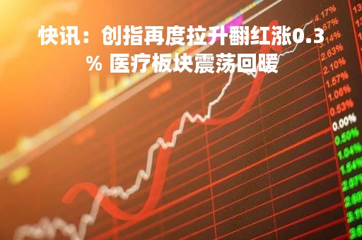 快讯：创指再度拉升翻红涨0.3% 医疗板块震荡回暖