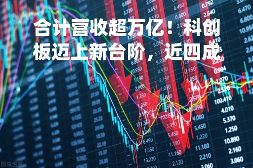合计营收超万亿！科创板迈上新台阶，近四成公司已摘"U"，研发持续加码