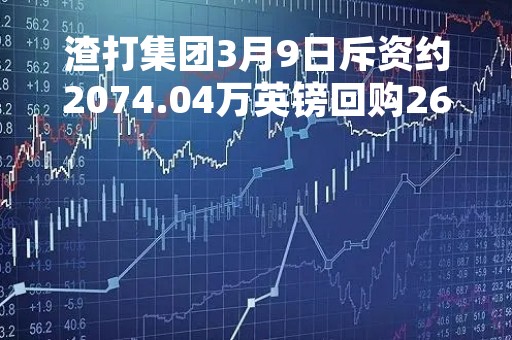 渣打集团3月9日斥资约2074.04万英镑回购266.06万股