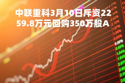 中联重科3月10日斥资2259.8万元回购350万股A股