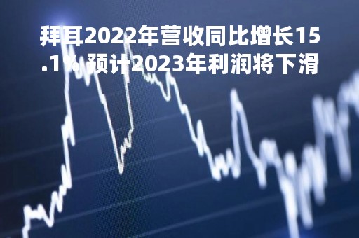 拜耳2022年营收同比增长15.1% 预计2023年利润将下滑