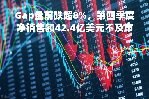 Gap盘前跌超8%，第四季度净销售额42.4亿美元不及市场预期