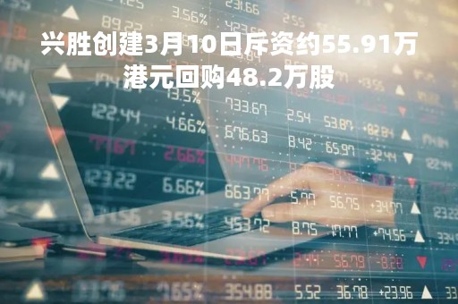 兴胜创建3月10日斥资约55.91万港元回购48.2万股