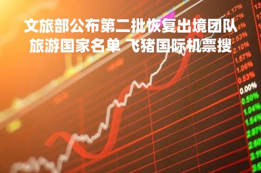 文旅部公布第二批恢复出境团队旅游国家名单 飞猪国际机票搜索量瞬时增长185%