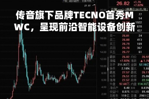传音旗下品牌TECNO首秀MWC，呈现前沿智能设备创新体验