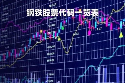 钢铁股票代码一览表