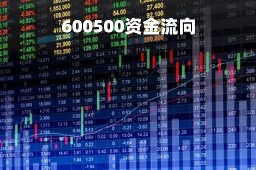 600500资金流向